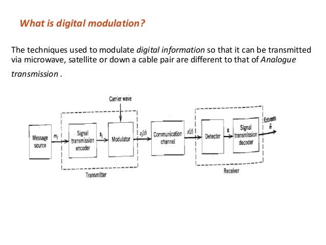m ary fsk block diagram wiring diagram data Electrical Block Diagram ask,fsk,psk m ary fsk block diagram